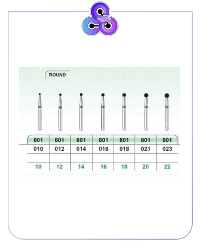 فرز تراش الماسه سبزK.V.H ROUND 801 بسته پنج عددی